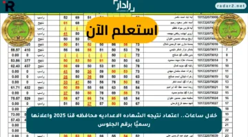 خلال ساعات.. اعتماد نتيجة الشهادة الإعدادية محافظة قنا 2025 وإعلانها رسميًا برقم الجلوس